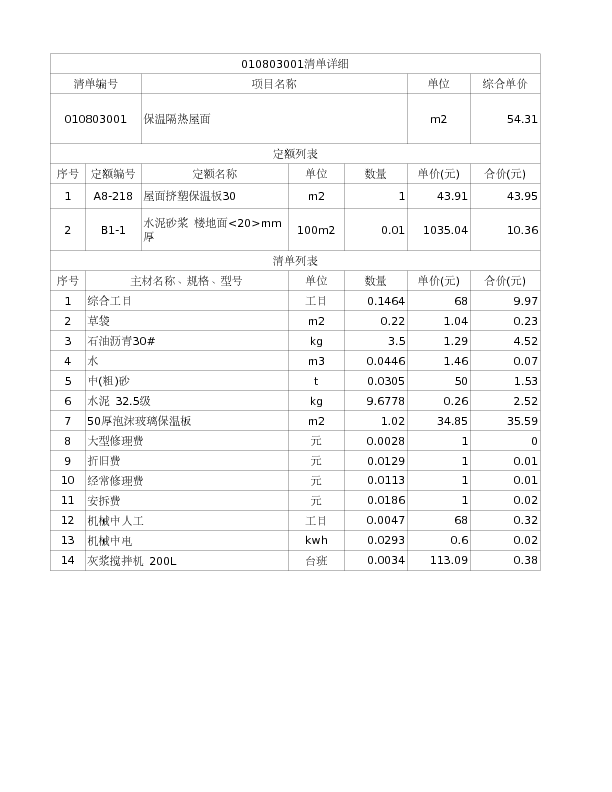 010803001  保温隔热屋面