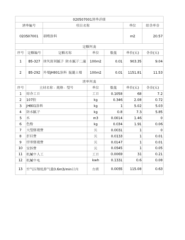 020507001  刷喷涂料