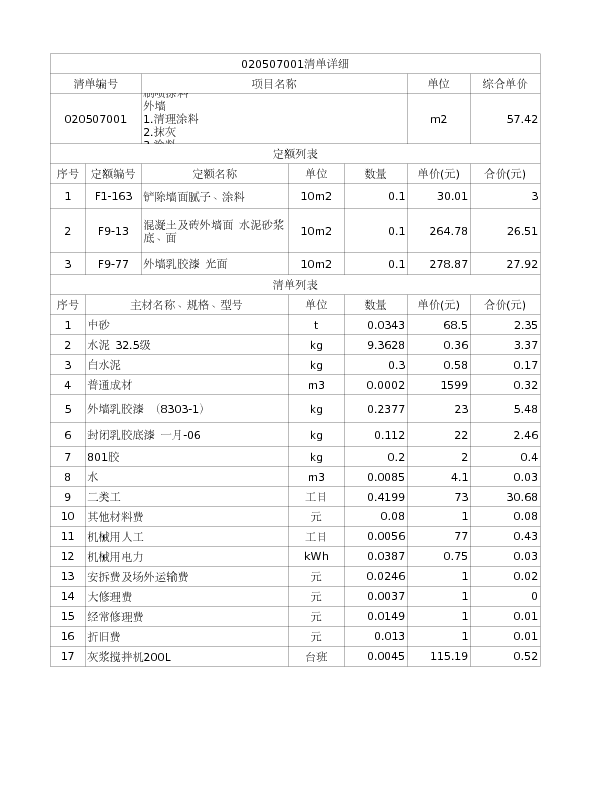 020507001  刷喷涂料