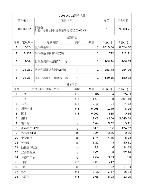 010606002  钢檩条