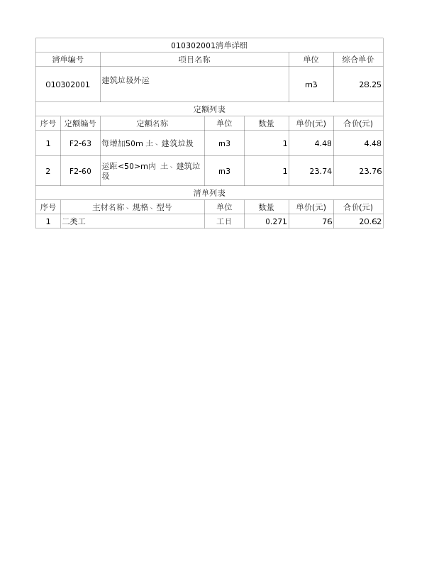 010302001  建筑垃圾外运