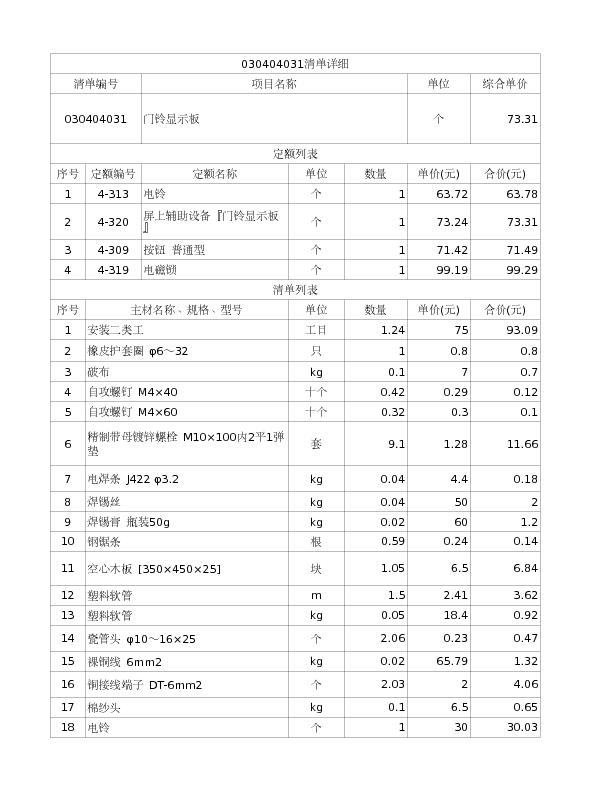 030404031  门铃显示板