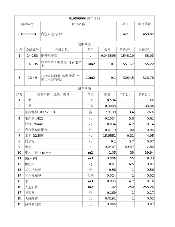 010809004  白色人造石台面