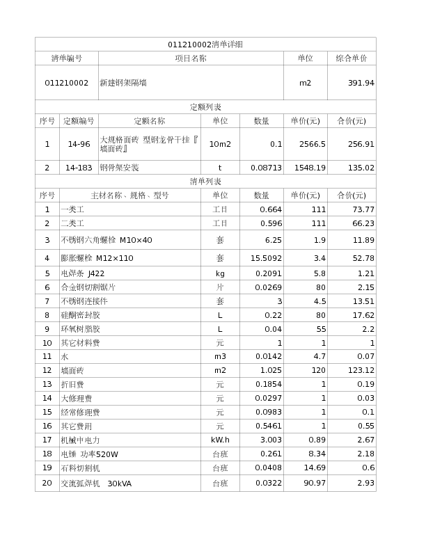 011210002  新建钢架隔墙