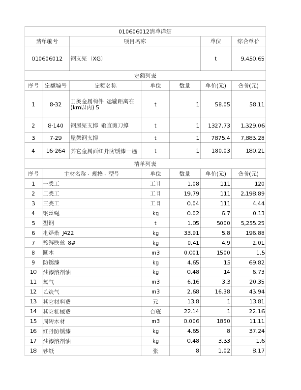 010606012  钢支架（XG）