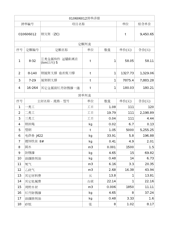 010606012  钢支架（ZC)