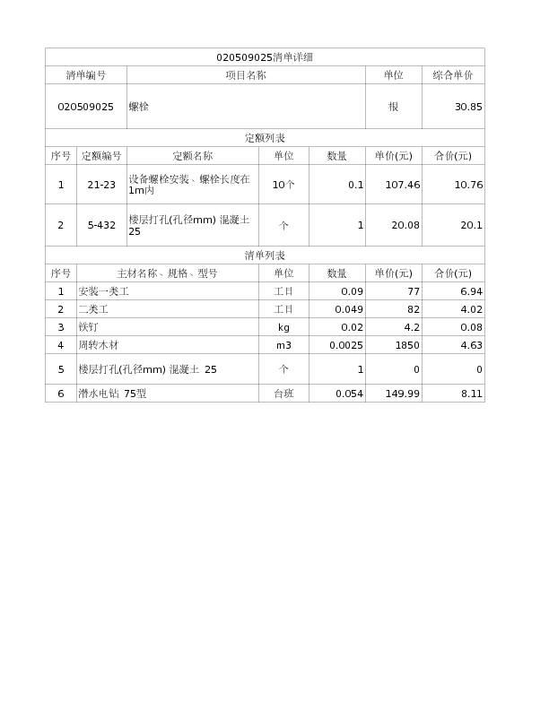 020509025  螺栓