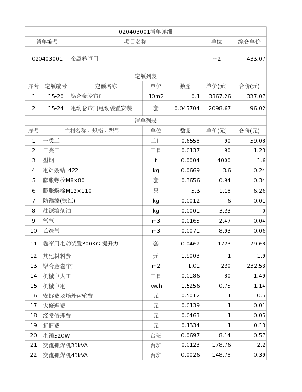 020403001  金属卷闸门