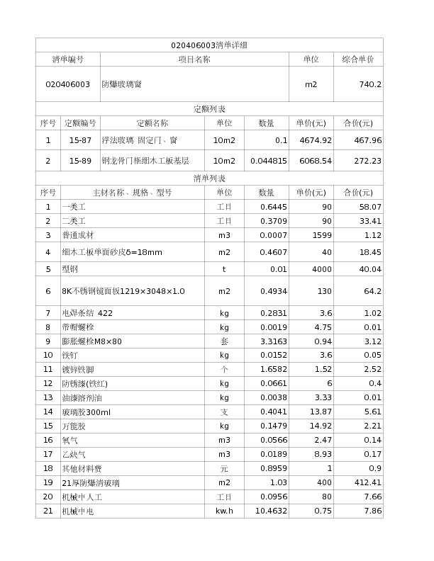 020406003  防爆玻璃窗