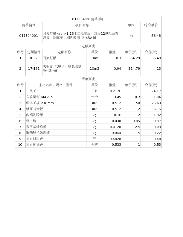 011304001  回光灯槽</br>1.18木工板基层、双层12厚纸面石膏板、批腻子、刷乳胶漆 各<3>遍