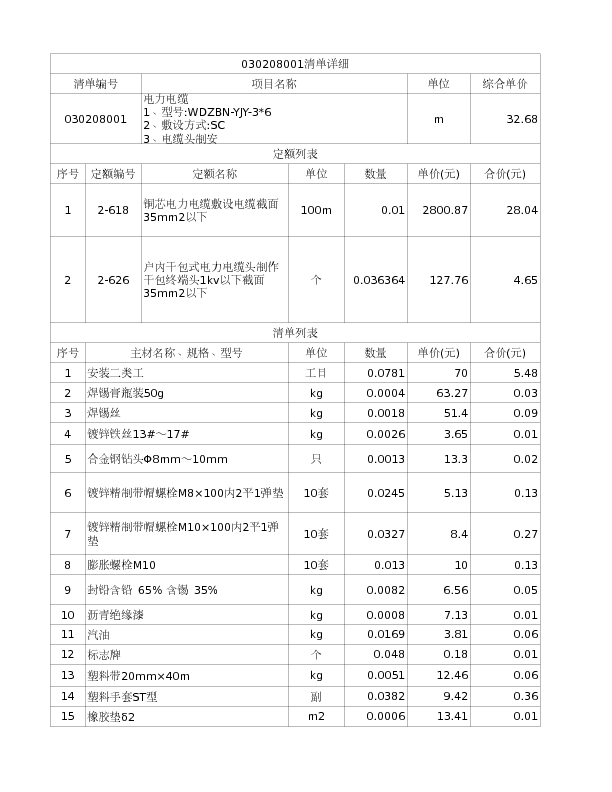 030208001  电力电缆