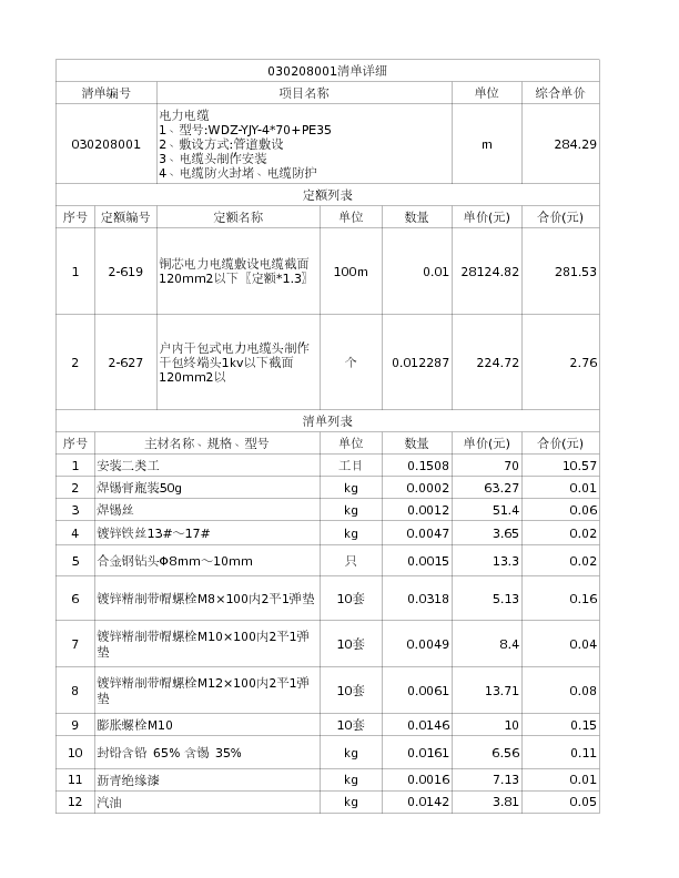 030208001  电力电缆
