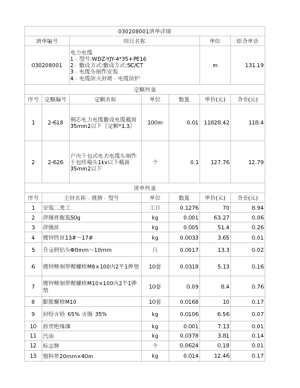 030208001  电力电缆