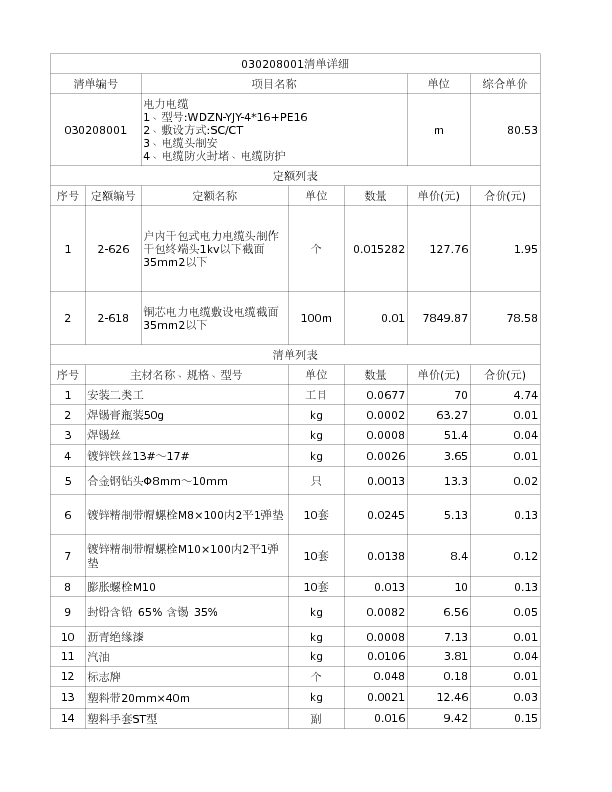 030208001  电力电缆