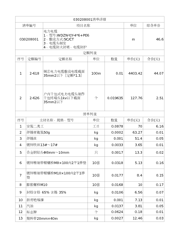 030208001  电力电缆