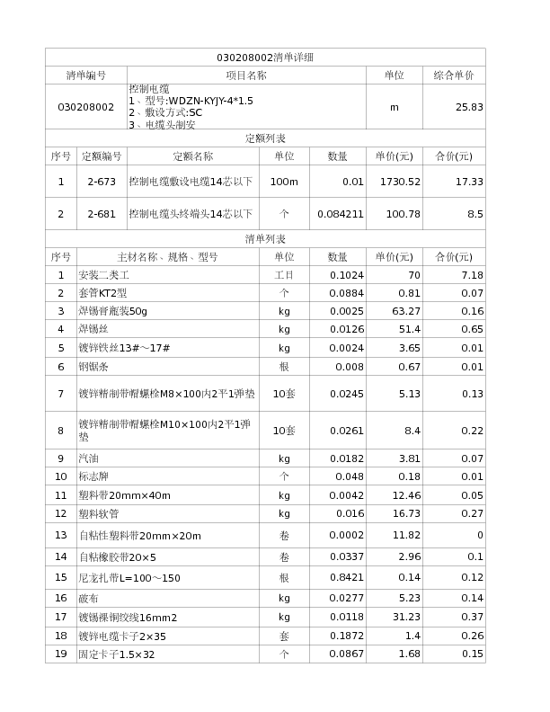 030208002  控制电缆