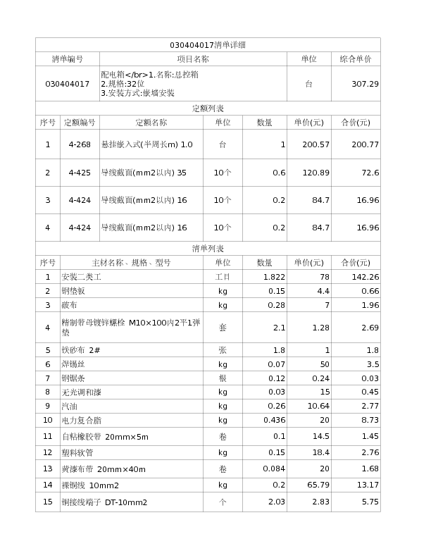 030404017  配电箱</br>1.名称:总控箱
