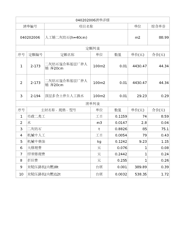 040202006  人工铺二灰结石(h=40cm)
