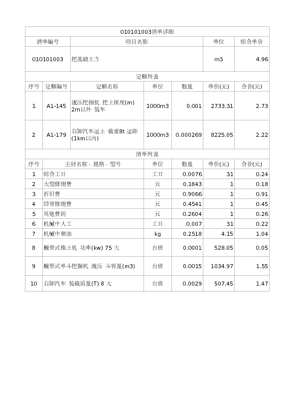 010101003  挖基础土方