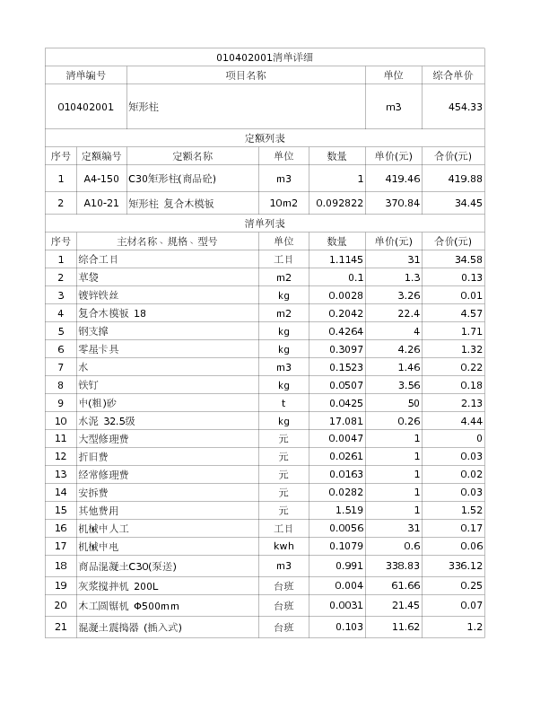 010402001  矩形柱