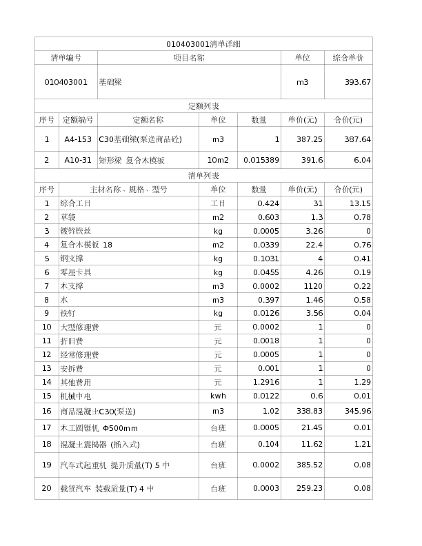 010403001  基础梁