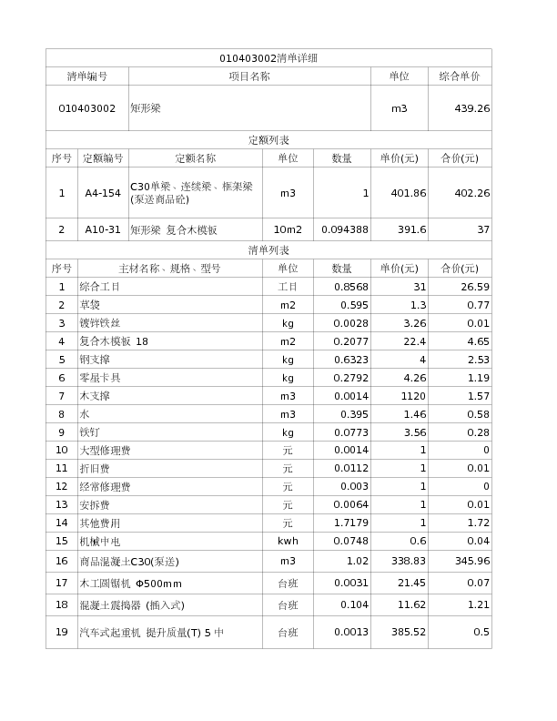 010403002  矩形梁