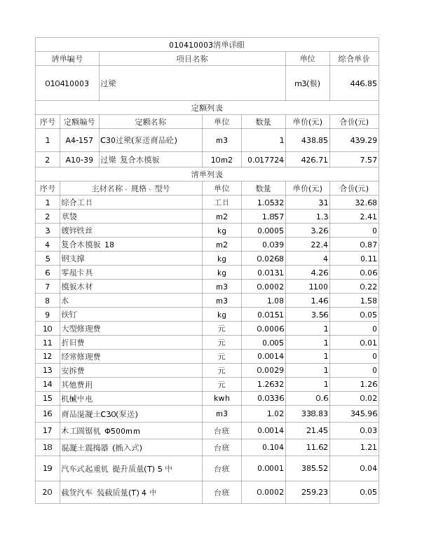 010410003  过梁