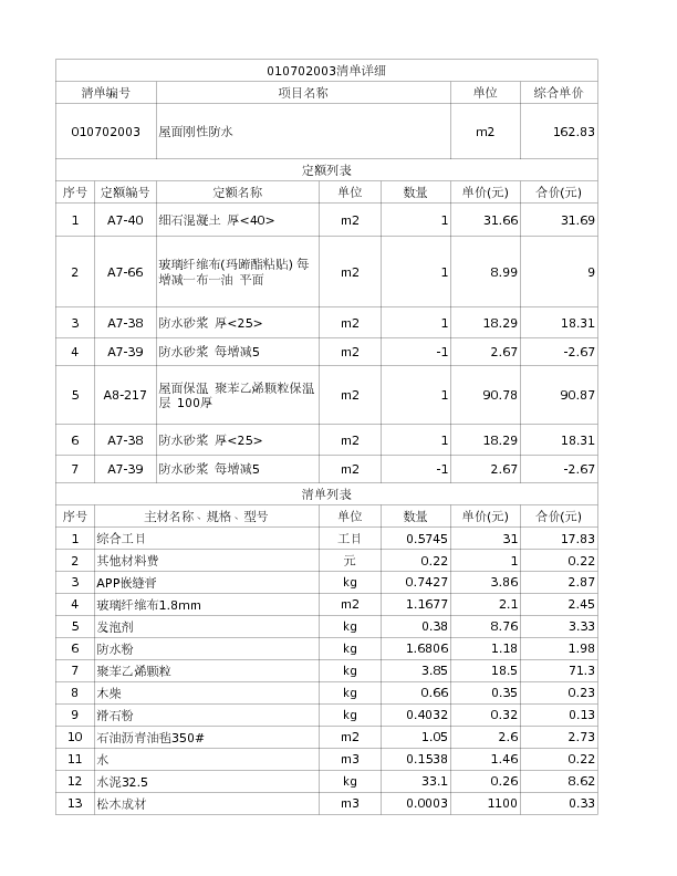 010702003  屋面刚性防水
