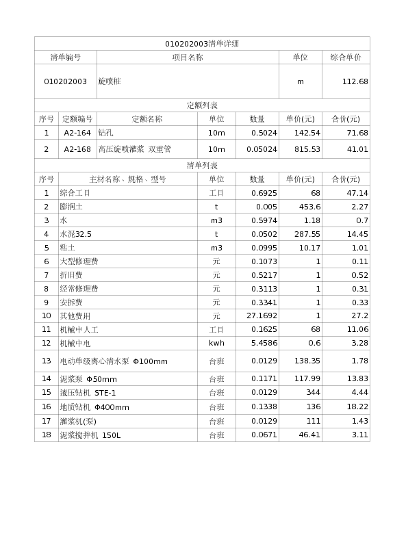 010202003  旋喷桩
