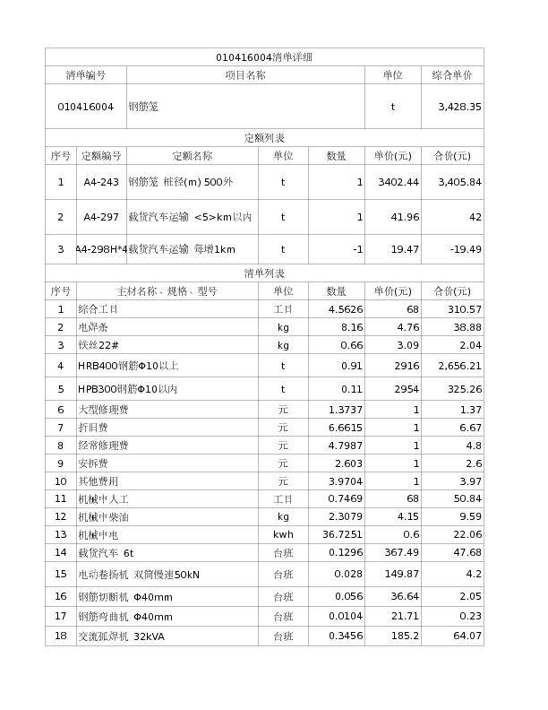 010416004  钢筋笼