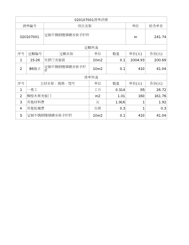 020107001  定制不锈钢楼梯踏步扶手栏杆