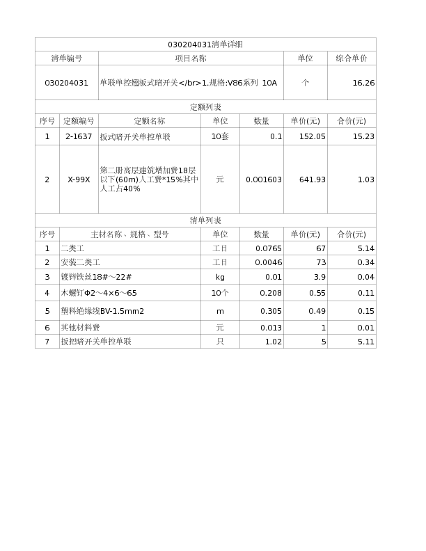 030204031  单联单控翘板式暗开关</br>1.规格:V86系列 10A