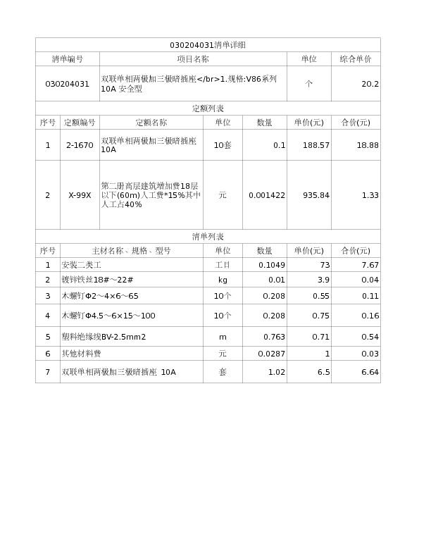 030204031  双联单相两极加三极暗插座</br>1.规格:V86系列 10A 安全型