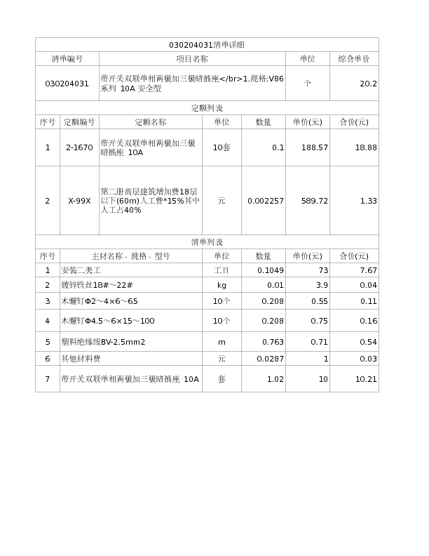 030204031  带开关双联单相两极加三极暗插座</br>1.规格:V86系列 10A 安全型