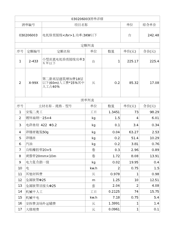 030206003  电机检查接线</br>1.功率:3KW以下