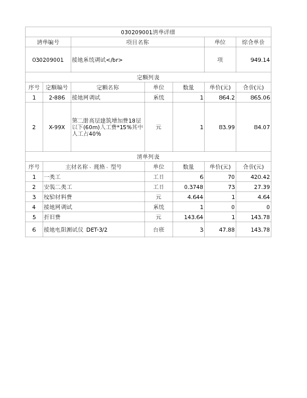 030209001  接地系统调试</br>