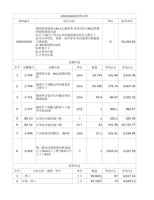 030209002  避雷接地装置</br>1.避雷带:采用材质为Ф12热镀锌圆钢做接闪器
