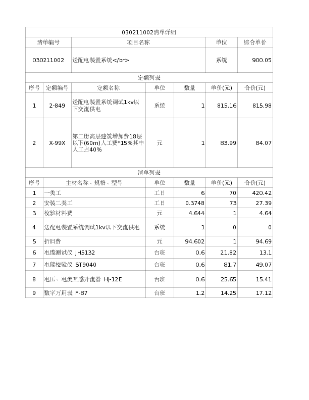 030211002  送配电装置系统</br>