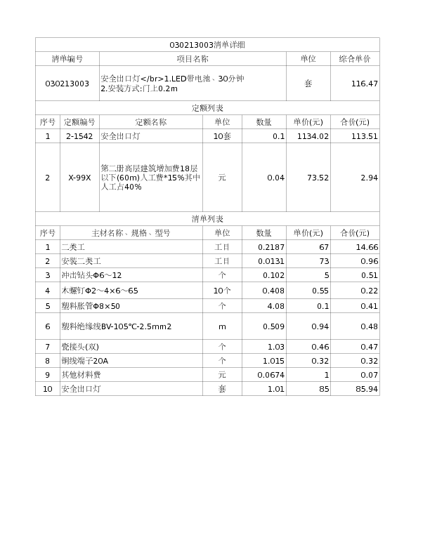 030213003  安全出口灯</br>1.LED带电池、30分钟
