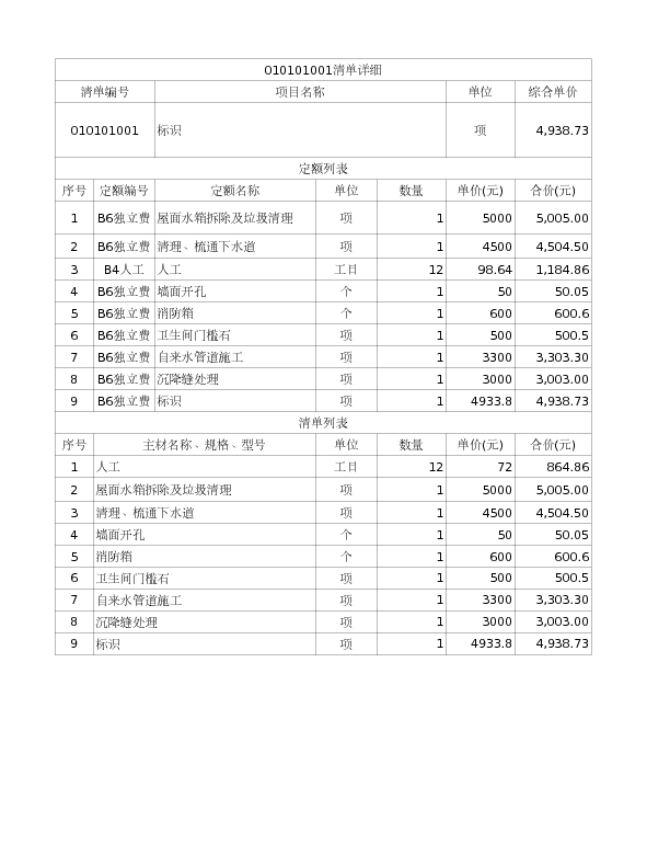 010101001  标识