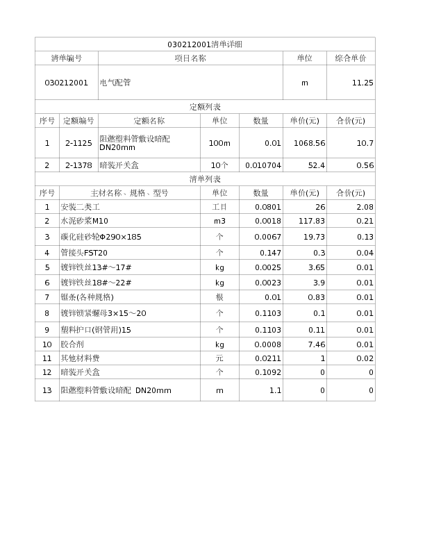030212001  电气配管