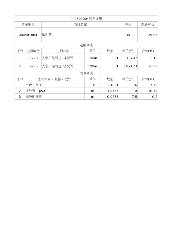 040501004  塑料管