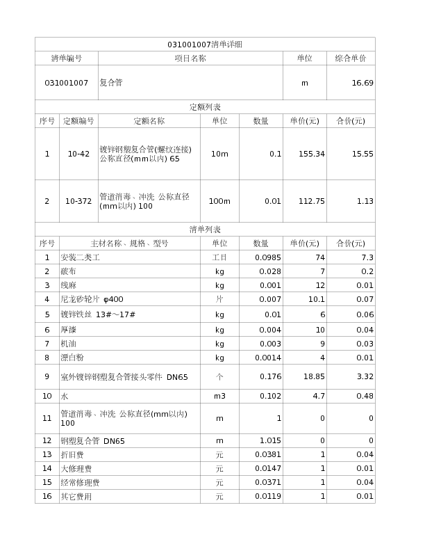 031001007  复合管