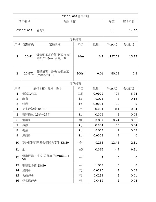 031001007  复合管