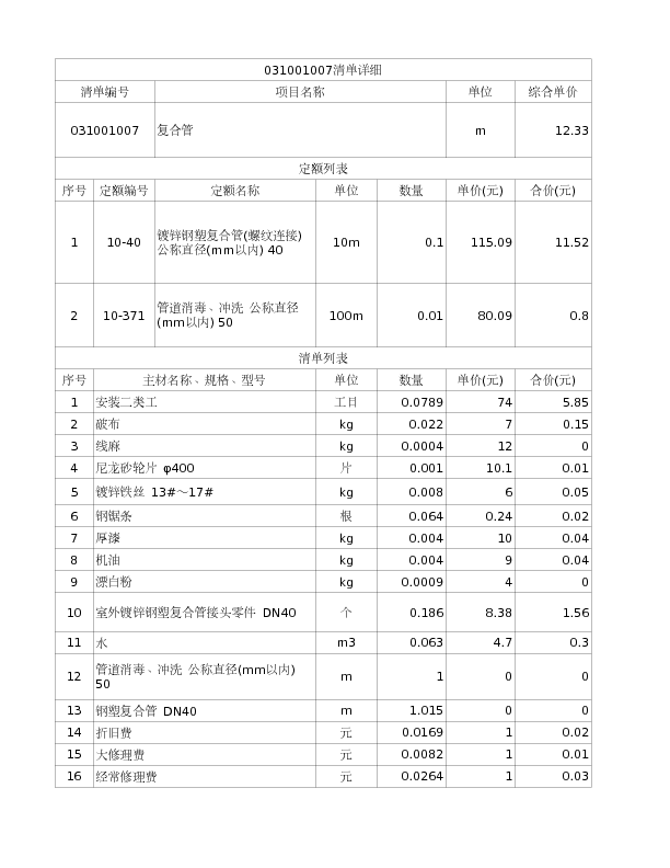 031001007  复合管
