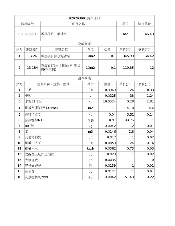 020203001  零星项目一般抹灰