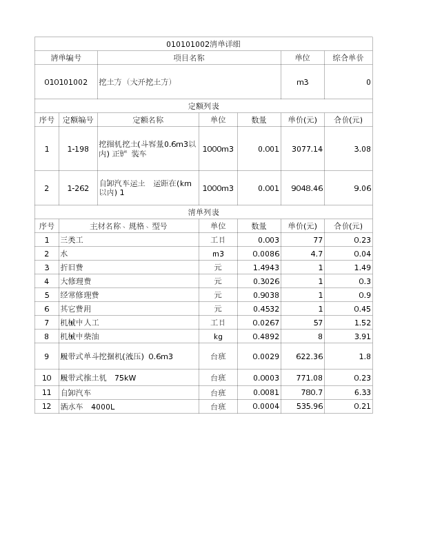 010101002  挖土方（大开挖土方）