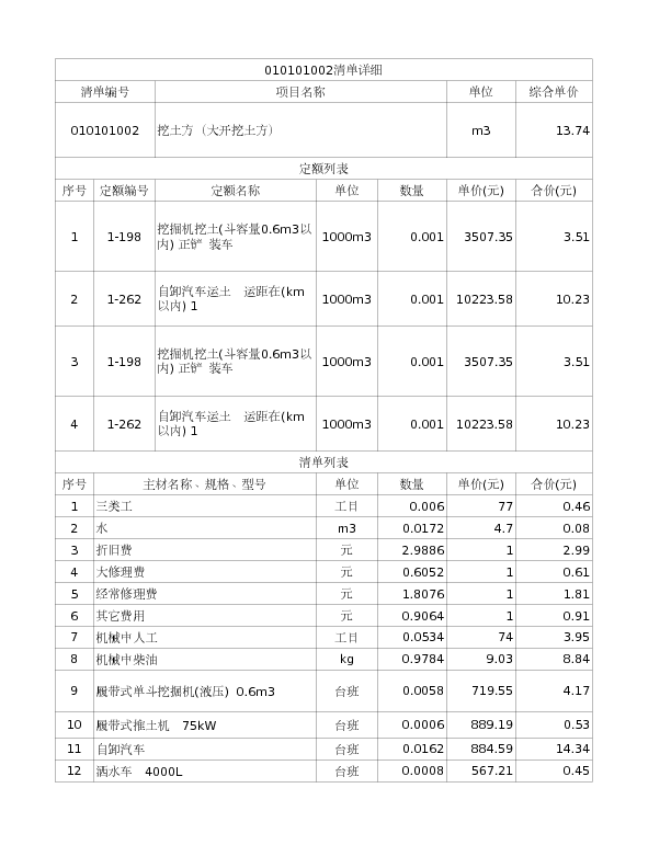 010101002  挖土方（大开挖土方）