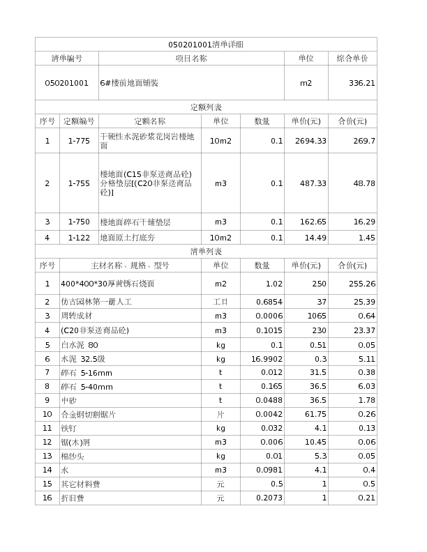 050201001  6#楼前地面铺装