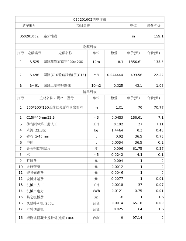 050201002  路牙铺设
